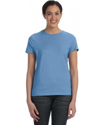 Women's Ribbed Collar Comfort T-Shirt Carolina Blue $6.54 T-Shirts