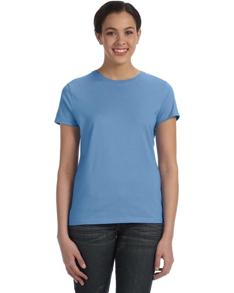 Women's Ribbed Collar Comfort T-Shirt Carolina Blue $6.54 T-Shirts