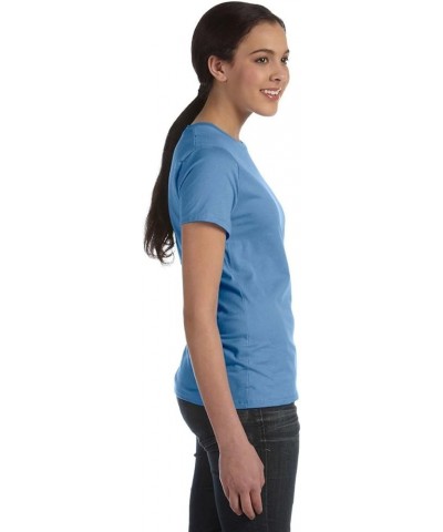 Women's Ribbed Collar Comfort T-Shirt Carolina Blue $6.54 T-Shirts